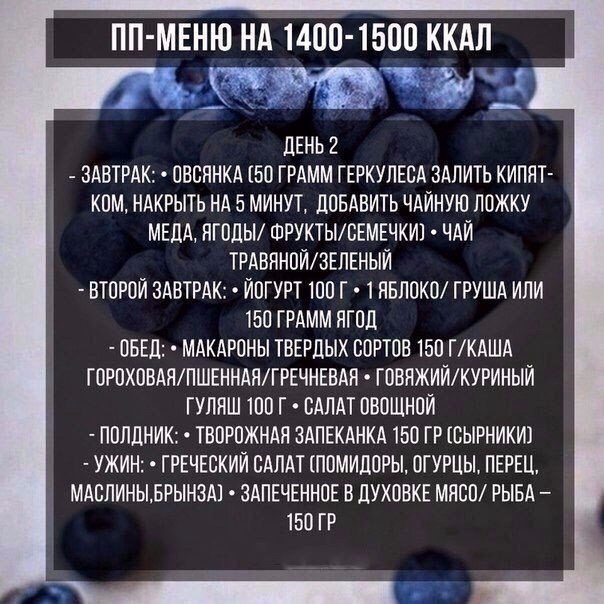 Диета 1500 Калорий