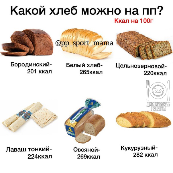 Хлеб- какой хлеб полезнее, от какого хлеба можно похудеть? → Диетические → CHEF.tm — Лучшие рецепты