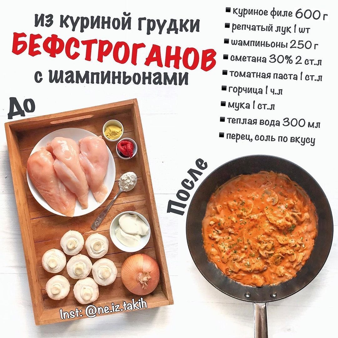 Рецепт Куриного Бефстроганов Фото